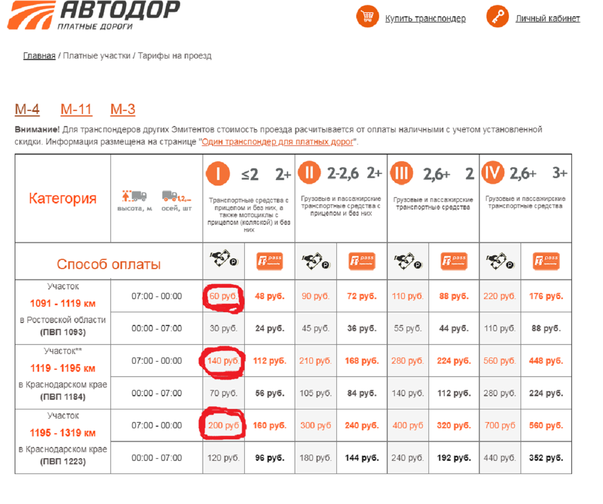 Оплатить платный проезд. М4 Дон платные участки. М4 платные участки 71. М-4 Дон платные участки 2021. Расценки на участки платной дороги м4 Дон.