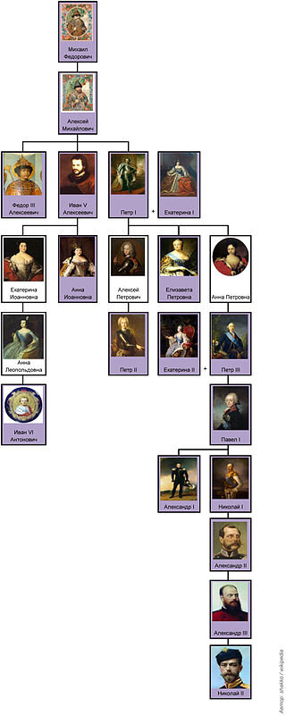 Автор: user:shakko - собственная работа, CC BY-SA 3.0, https://commons.wikimedia.org/w/index.php?curid=30742795