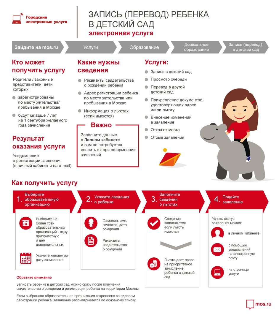 Как записать ребенка в детский сад