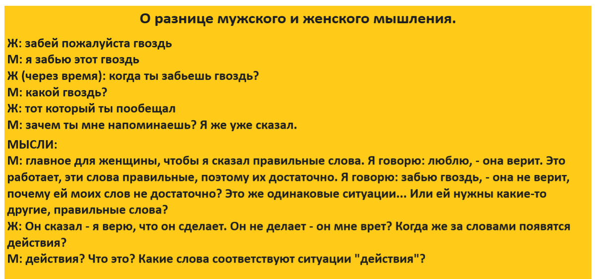 Разница между мужской и женской. Разница в мышлении мужчины и женщины. Чем отличается мужское мышление от женского. Мышление мужчины и женщины. Различие мышления мужчин и женщин.