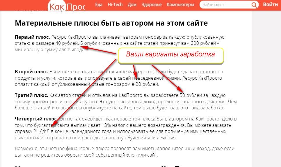 Сайт напишем войти. Как писать статьи для сайта. Как писать статьи на заказ. Написание статей на заказ вакансии