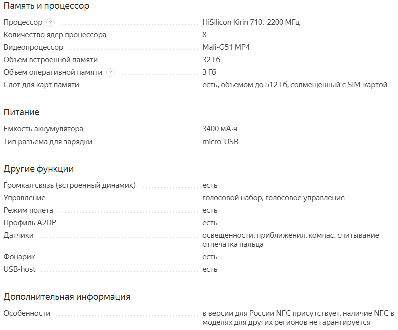 Информация взята с Яндекс.маркета