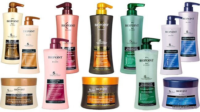 Коллекция Biopoint Professional