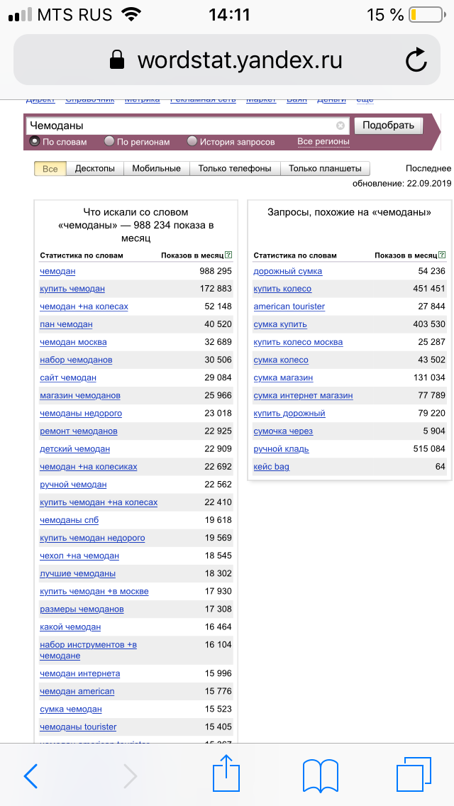 Статистика