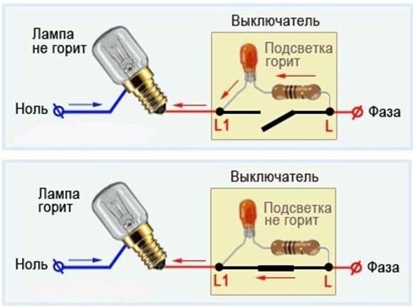 При подключении сенсорного выключателя моргает лампочка