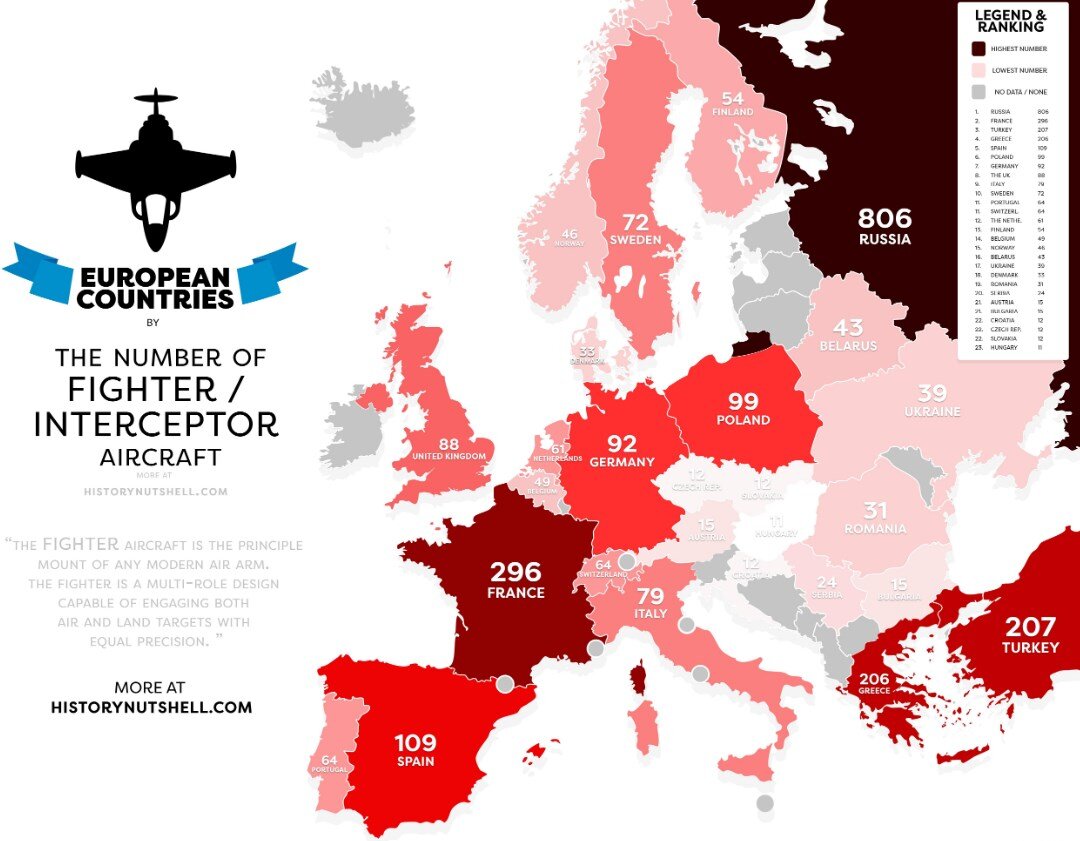 Количество истребителей в каждой Европейской стране