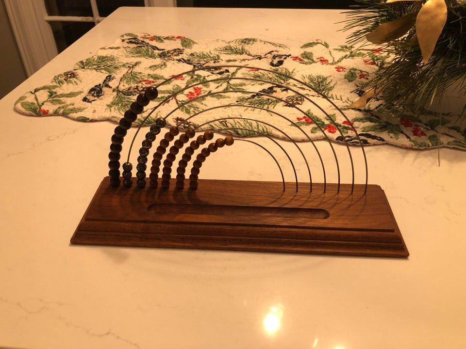 Моя жена купила эту безделушку. Может ли это быть календарём?