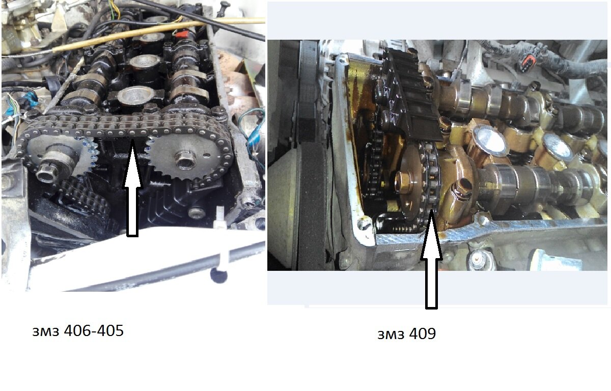 Разница в двигателях змз 405 от 409 | Гараж 96 | Дзен