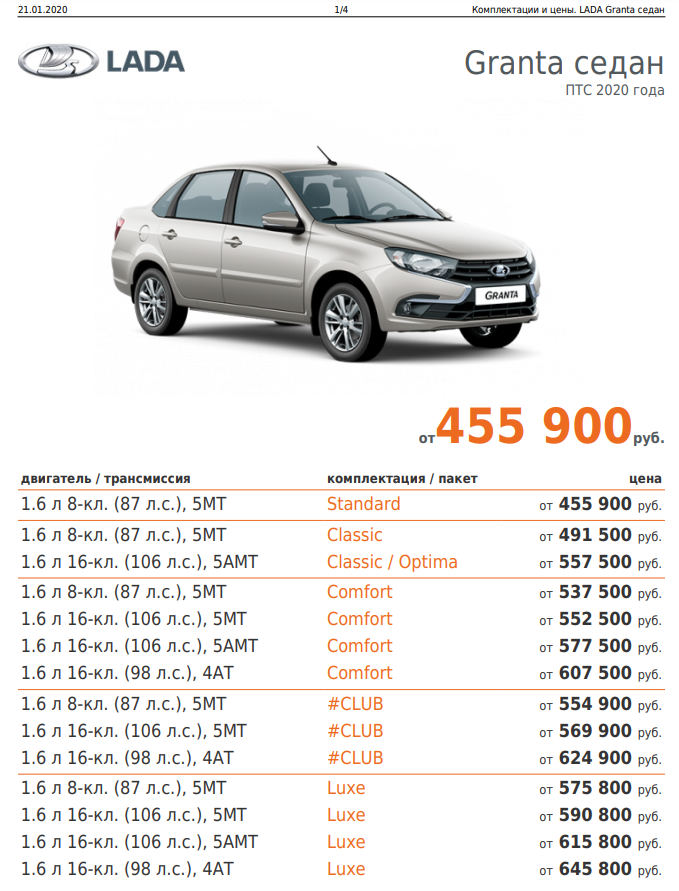 Цены из прайса на 21.01.2020 г.