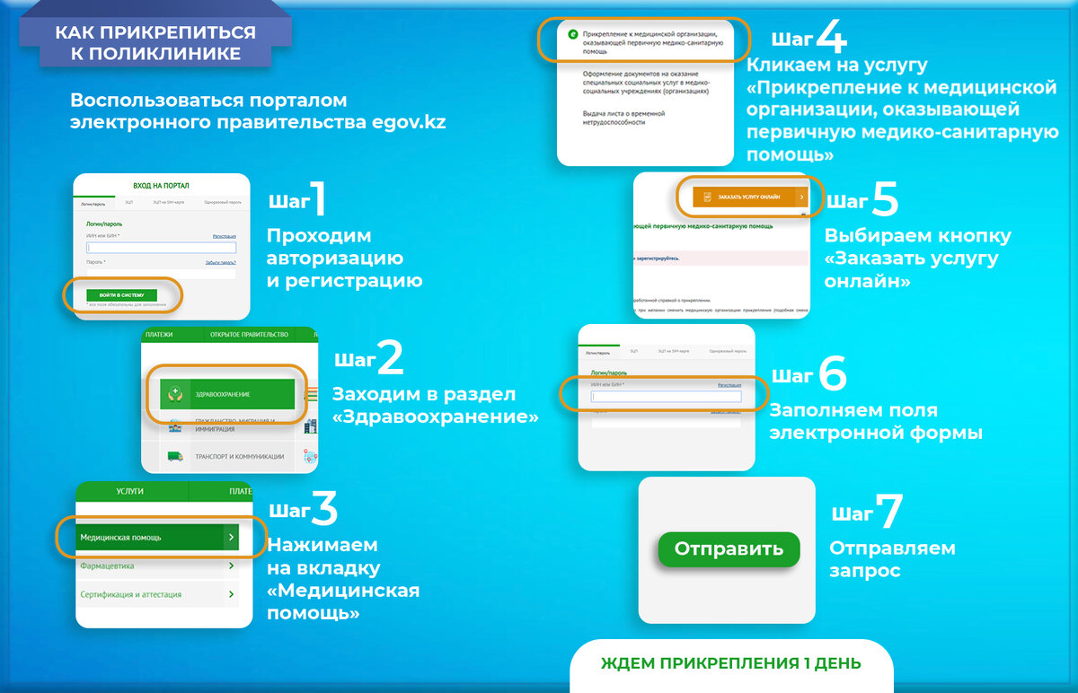 Как прикрепиться к поликлинике, через портал электронного правительства  egov.kz | Учет. kz | Дзен