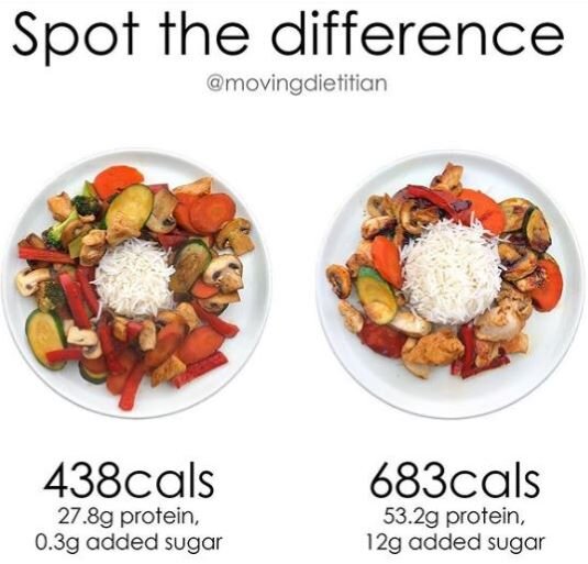 Пример как меняется калорийность в зависимости от пропорций ингредиентов