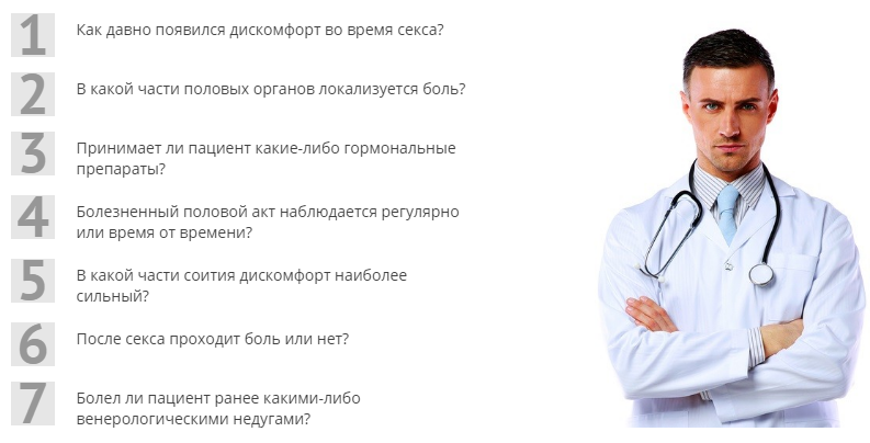 Боль во время секса - причины дискомфорта, симптомы диспареунии, какой врач лечит