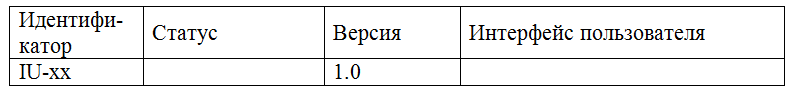Рис. 1. Шаблон спецификации требования к  интерфейсу пользователя
