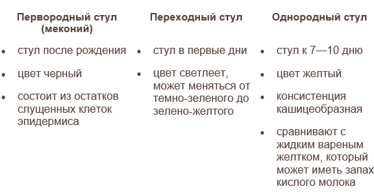 Источник: mamako.ru