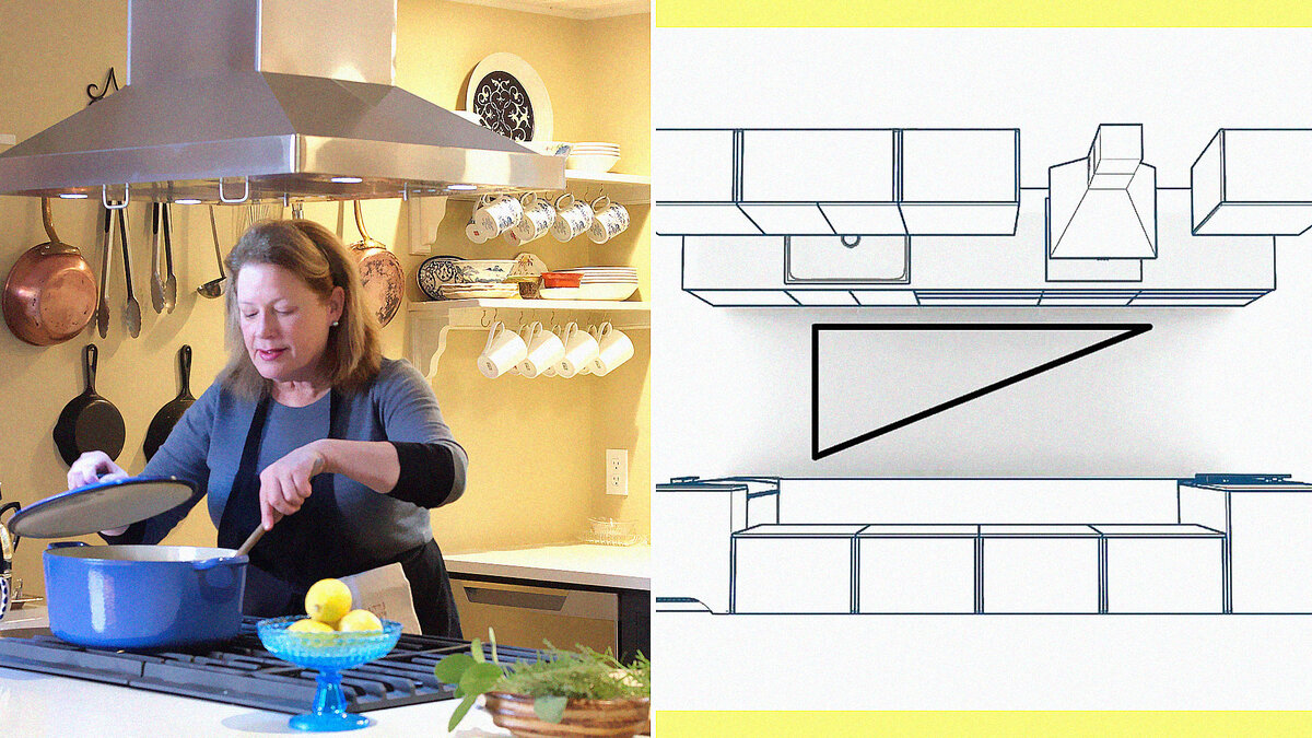 Рабочий треугольник кухни