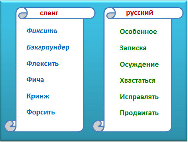 Молодёжный сленг