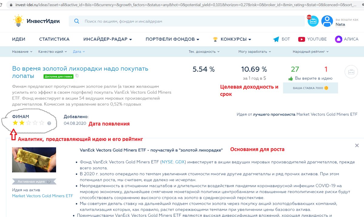 Так выглядит одна из инвест-идей, достаточно наглядно.