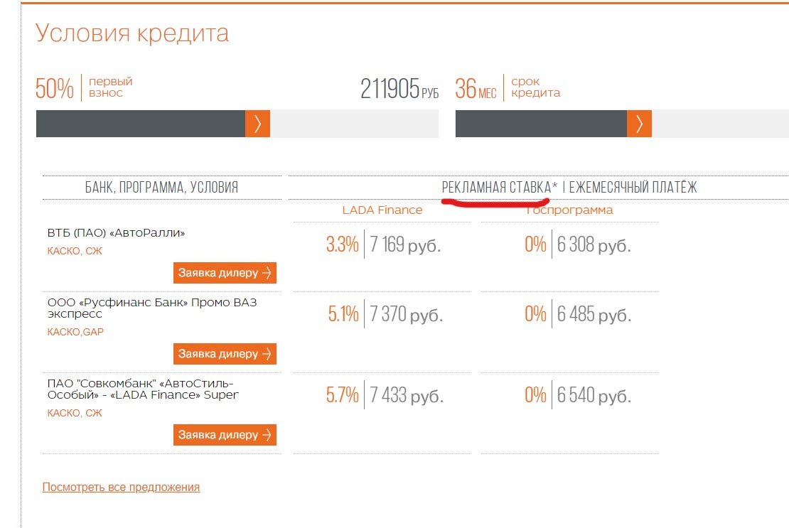 Обратите внимание на слова "РЕКЛАМНАЯ СТАВКА"