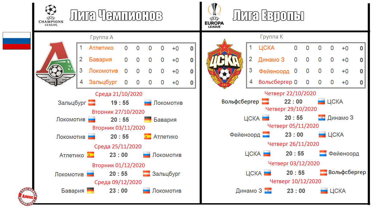 Лови расписание Лиги Чемпионов / Европы для постсоветских команд. | Алекс  Спортивный * Футбол | Дзен