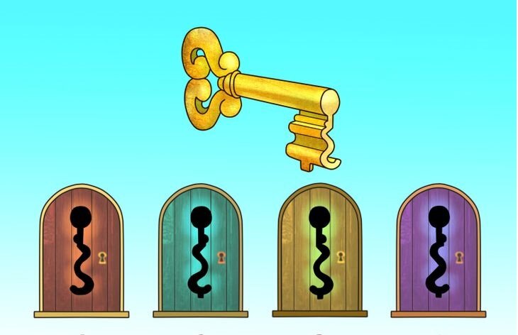 Изображения: https://www.pinterest.com/