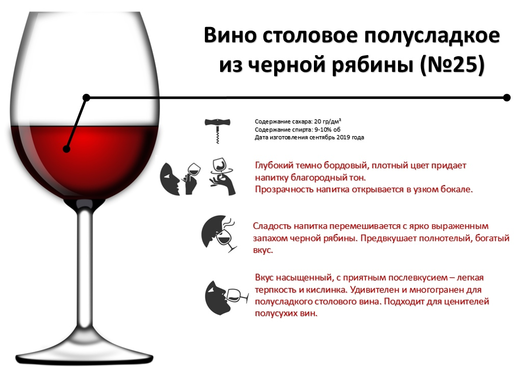 Маркировка-презентация