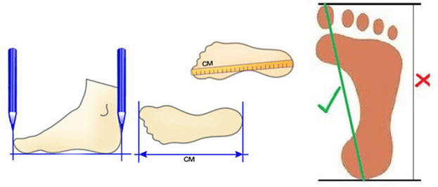 Высота ступни ноги. Измерить ногу ребенка. Измерить стопу ребенка. Замер стопы ребенка. Измерение стопы для обуви у ребенка.