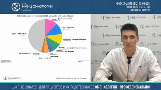 Курение и рак легкого: можно ли курить безопасно?