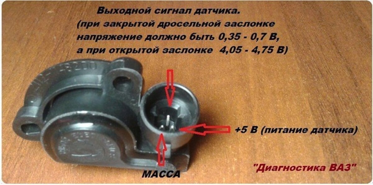 Проверить датчик дроссельной заслонки ваз мультиметром. Разъем ДПДЗ ВАЗ 2110. Датчик дроссельной заслонки ВАЗ 2110. Датчик ДПДЗ ВАЗ 2109. Датчик ДПДЗ ВАЗ 2110.