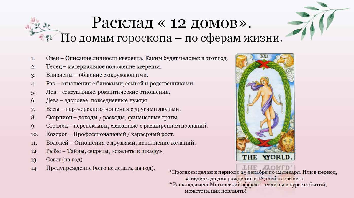 Таро расклады на Новый год: 12 домов Гороскопа | Ведьмин круг. Таро и  Матрица Судьбы | Дзен