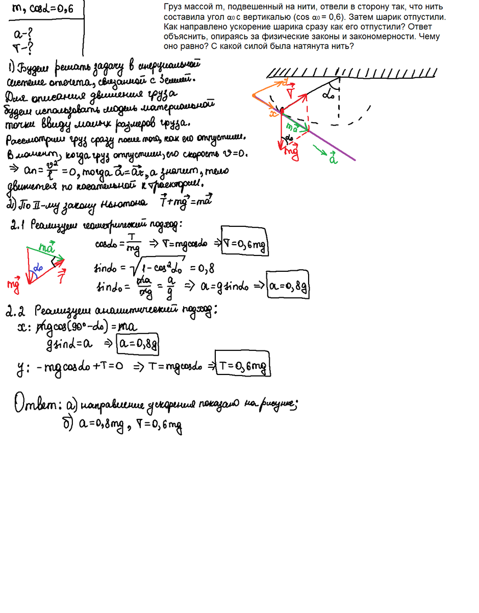 Полное решение задачи в соответствии с требованиями ЕГЭ