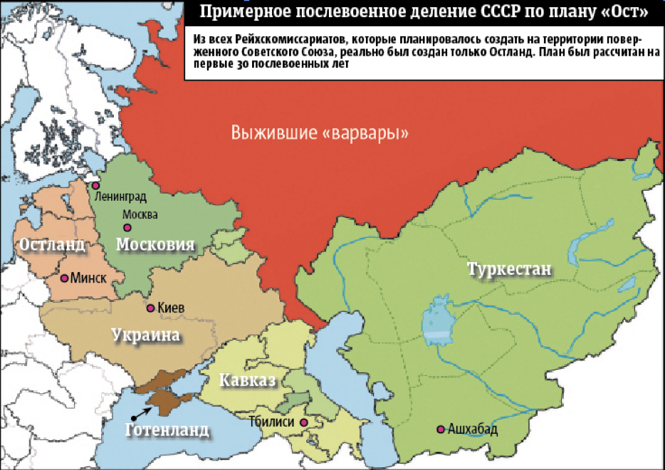 Протекторат над россией