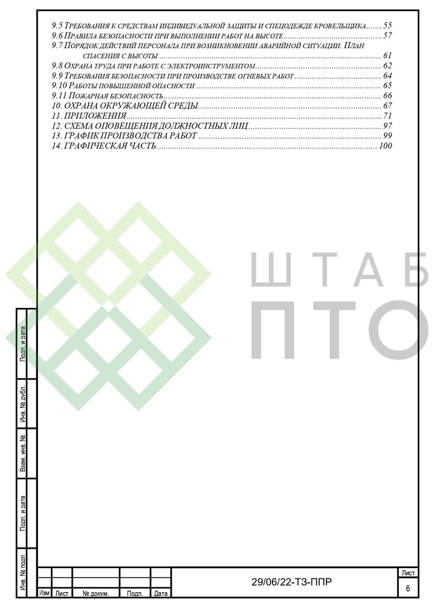 ППР на ремонт кровли цеха в г. Воскресенск. Пример работы. | ШТАБ ПТО |  Разработка ППР, ИД, смет в строительстве | Дзен