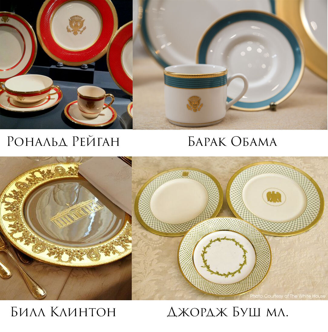 самые популярные сервизы