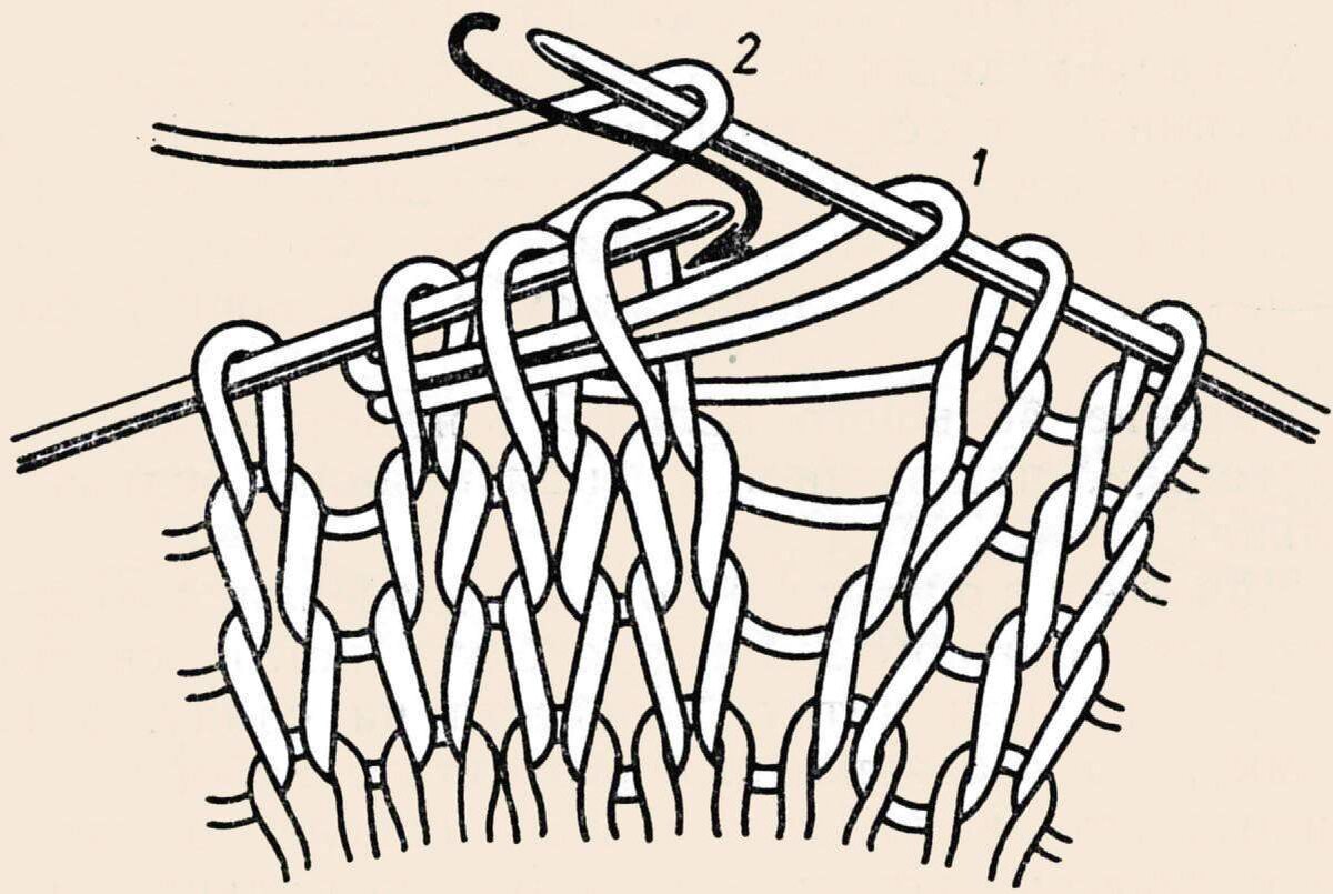 Изнаночное вязание. Закрытие петель косичкой. Классические петли спицами. Провязать три петли вместе спицами. Спицы три петли.