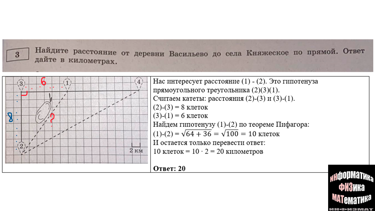 Вариант 13 огэ 2023