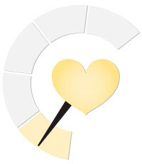 Ты домосед, Рак. Вам нравится быть в своей стихии, проводить время с близкими друзьями и семьей. Когда вы вступаете в отношения, вы двигаетесь медленно, потому что не хотите пострадать. Овны, напротив, импульсивны и независимы. Связь с кем-то может заставить вас чувствовать себя уязвимым, что заставит вас вести себя более нуждающимся, чем обычно. Ваша капризность может раздражать Овна, который не особенно заинтересован в том, чтобы иметь дело с чувствами других людей. Если Овны смогут научиться быть более сочувствующими, а вы сможете научиться давать им больше пространства, это может сработать.