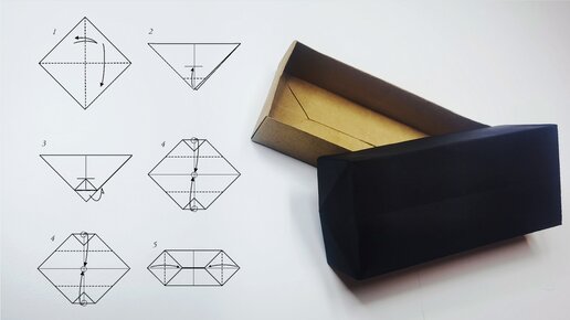 Пошаговая схема: как упаковать в подарочную бумагу коробку