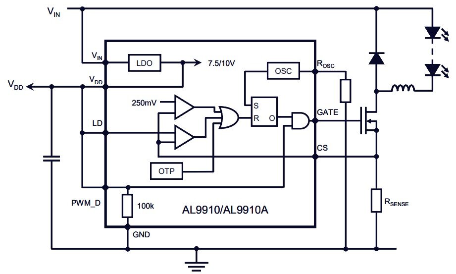Структурная схема AL9910