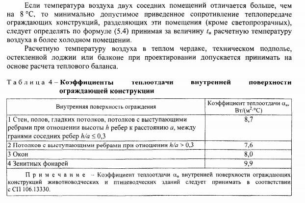 Скриншот методики расчета теплозащитных свойств наружных конструкций зданий.
