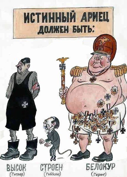 Борис Ефимов. «Наглядное изображение арийского происхождения»