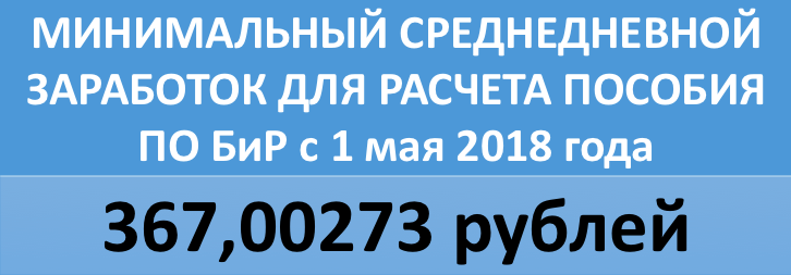 Максимальное пособие по бир в 2024. Пособия по бир в 24. Пособие по бир в 2024 году