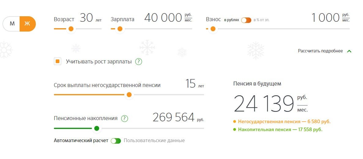 Накопительная часть в сбере. Расчет негосударственной пенсии. Калькулятор негосударственной пенсии. Накопительная пенсия Сбербанк. Накопительная часть пенсии Сбербанк.