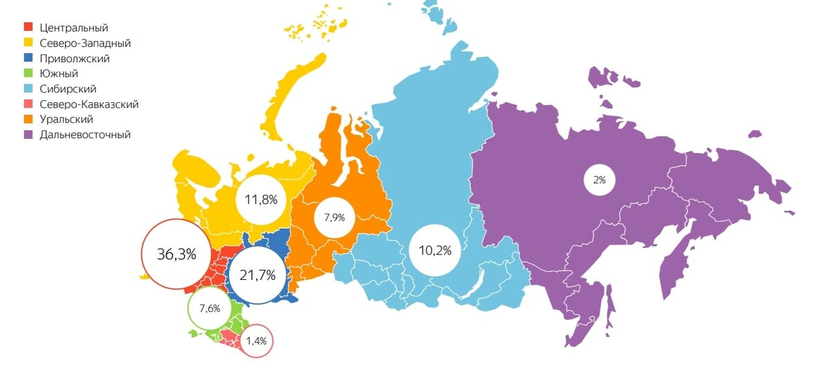 Размер населенного пункта. Классификация сельских поселений. Населённые пункты условные знаки. Распределение сельских населенных пунктов по числу жителей. Схема установки временного дорожного знака.