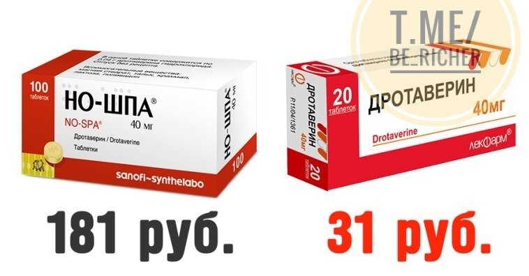 Один и тот же эффект, а разница в цене почти 6 раз!