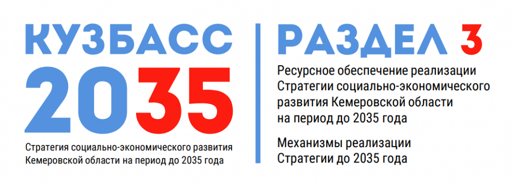 Стратегия кузбасса. Стратегия Кузбасса 2035. Экономическое развитие Кемеровской области. Стратегия развития Кузбасса до 2035 года. Стратегия 2035 СПБ.