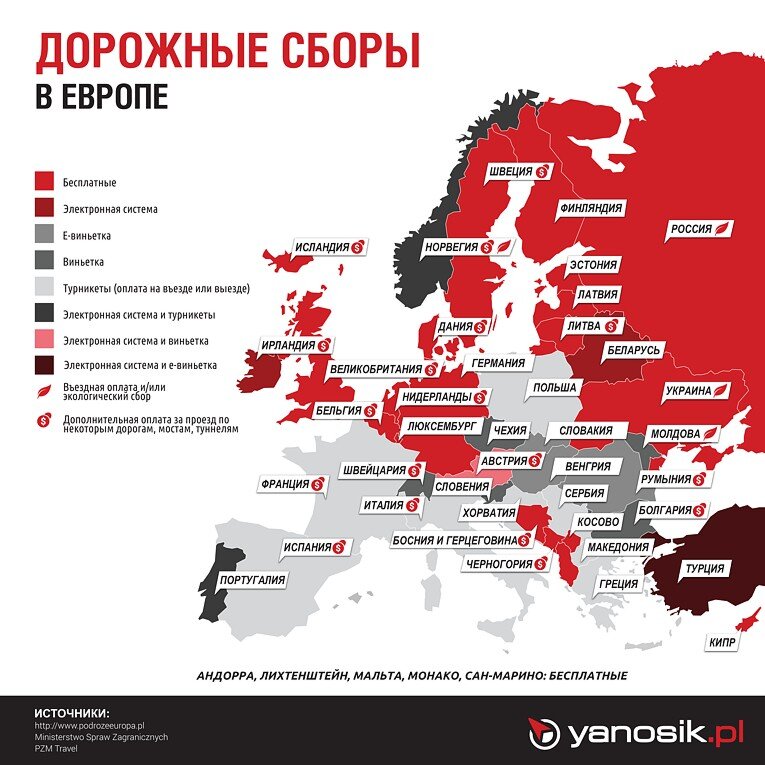 Платные дороги в Европе: актуальные цены и формы оплаты | Автовод | Дзен