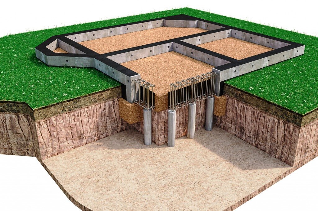 Как устроен свайный фундамент