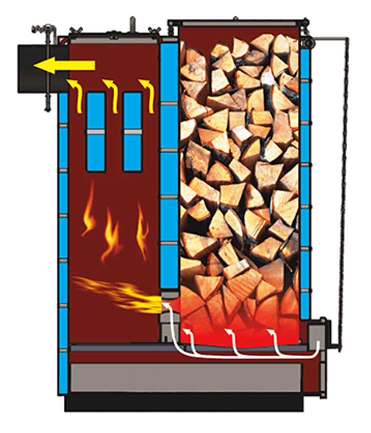Шахтные твердотопливные котлы для дома