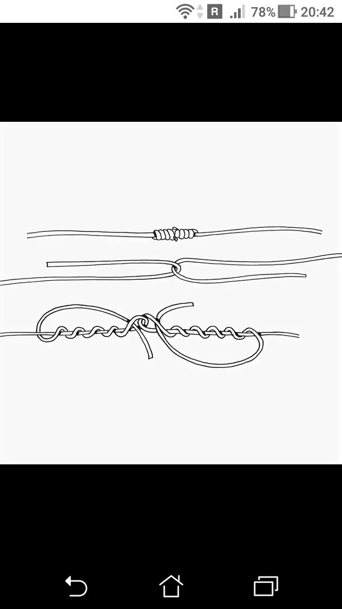 фото рисунок схема кровавый узел для плетенки вязать вместе плетенку