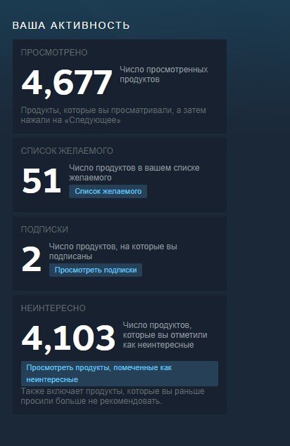 И я не вру, я действительно всё это просмотрел.